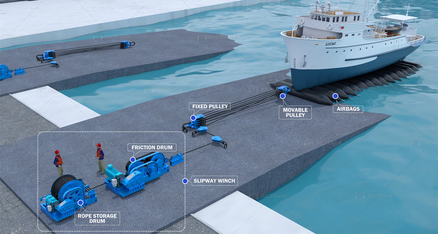 main components of airbag slipway winch